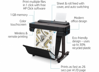 HP DesignJet T650 36in. Color Ink jet Large Format Printer-4
