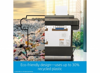 HP DesignJet T650 36in. Color Ink jet Large Format Printer-5